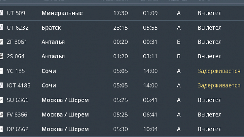 В тюменском аэропорту задержаны несколько рейсов на юг России